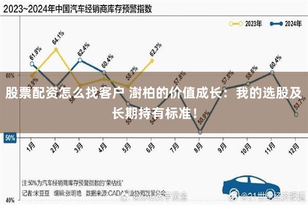 股票配资怎么找客户 澍柏的价值成长：我的选股及长期持有标准！